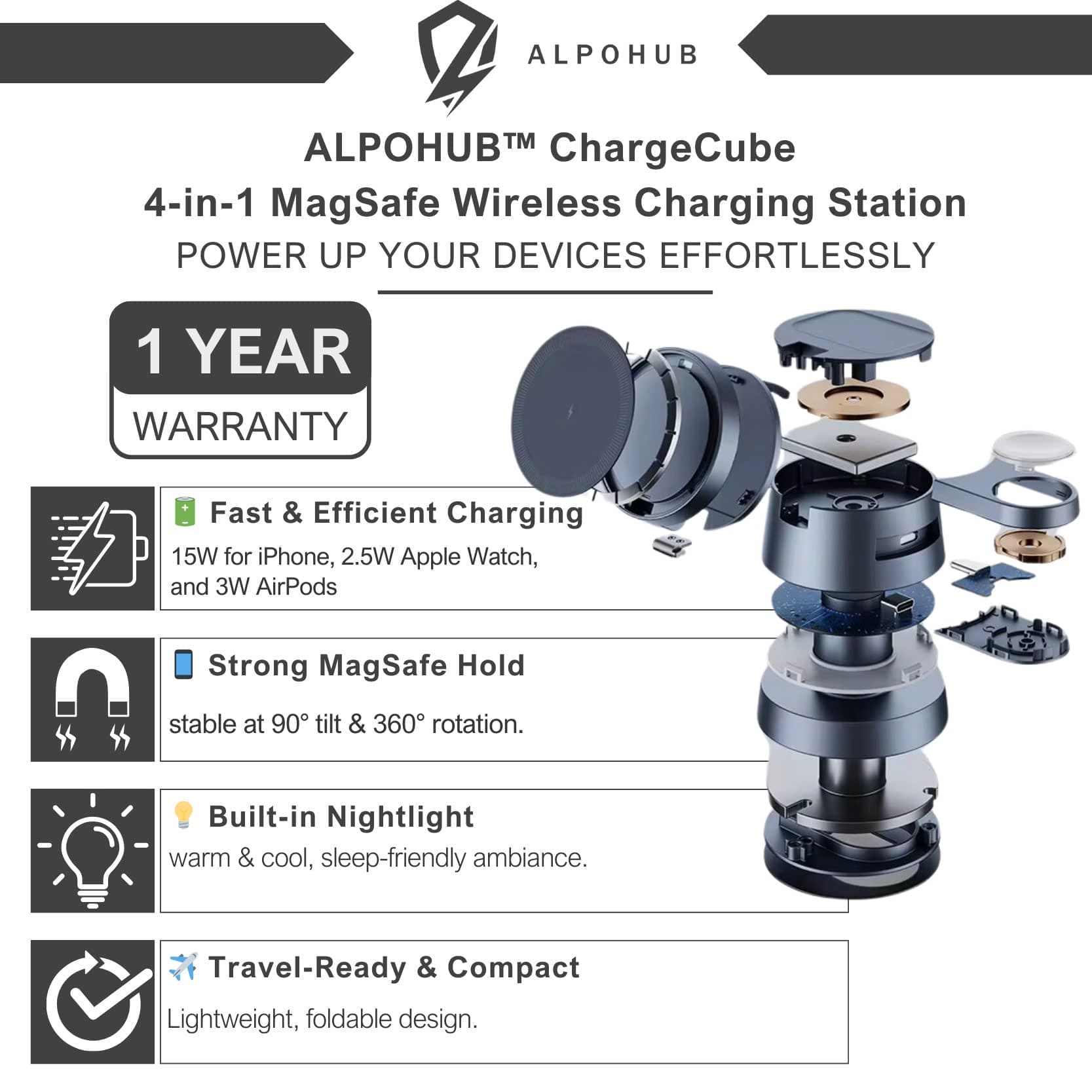 Alpohub™ MagDock Pro 4-in-1 Charging Station