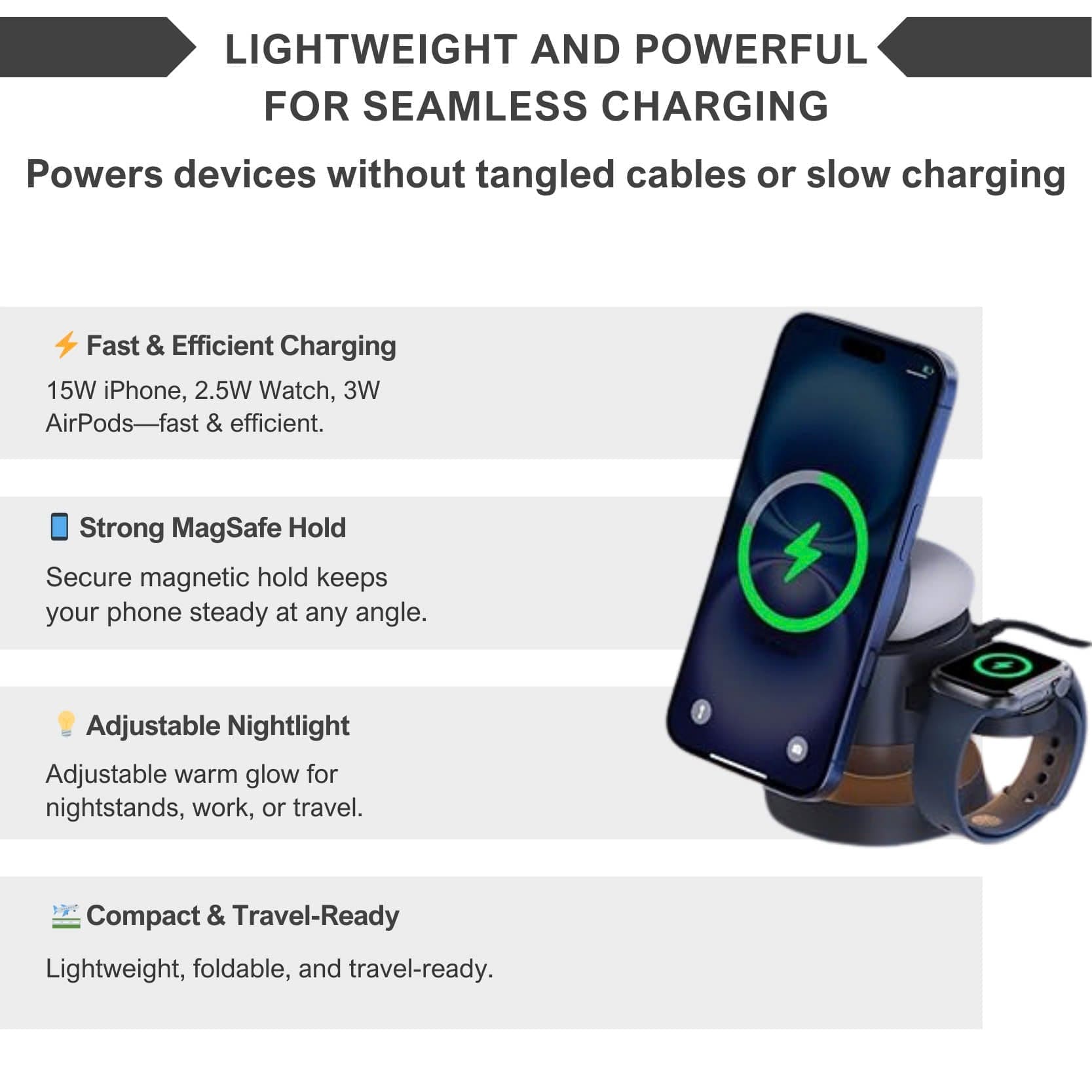 Alpohub™ MagDock Pro 4-in-1 Charging Station